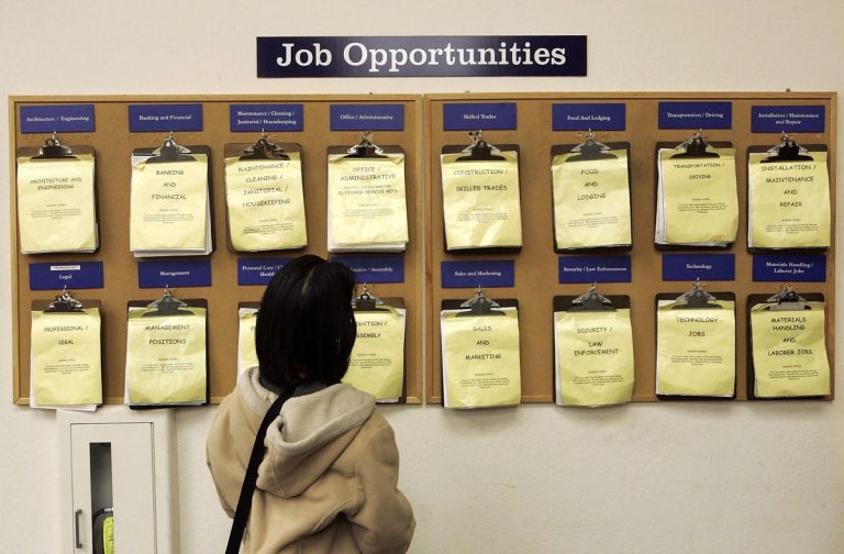 Employees Around The World Are Facing A Job Security Crisis, Survey Of 35,000 Shows